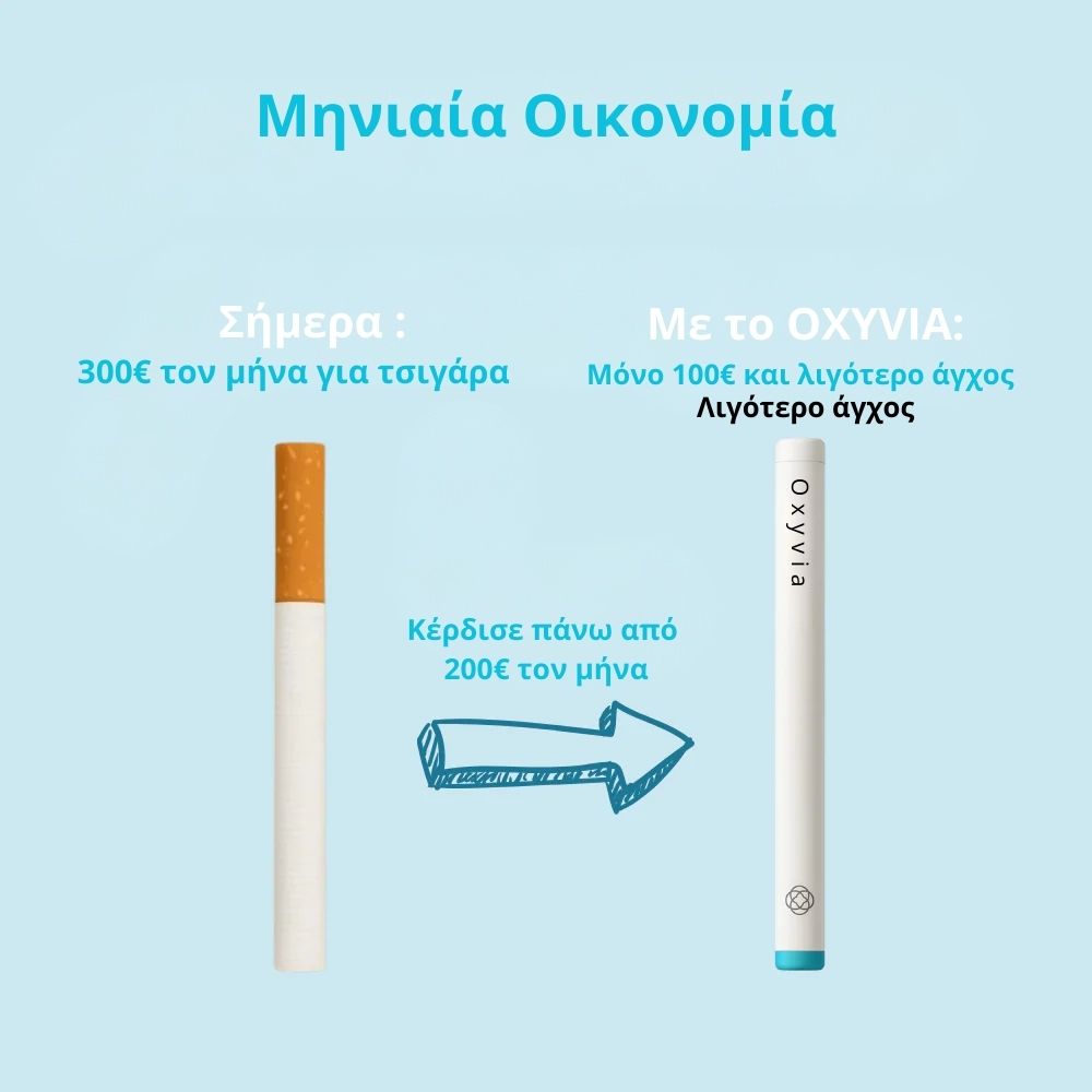 Oxyvia Διαχύτης βιταμινών
